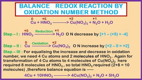 methods of measuring the oxide thickness|oxidation calculator byu.